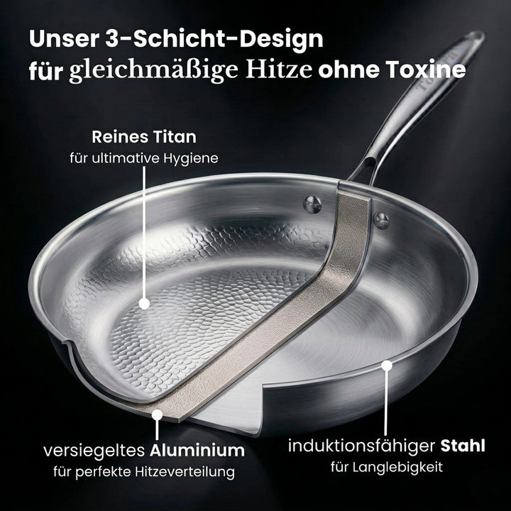 TitaniumPro™ Pfanne