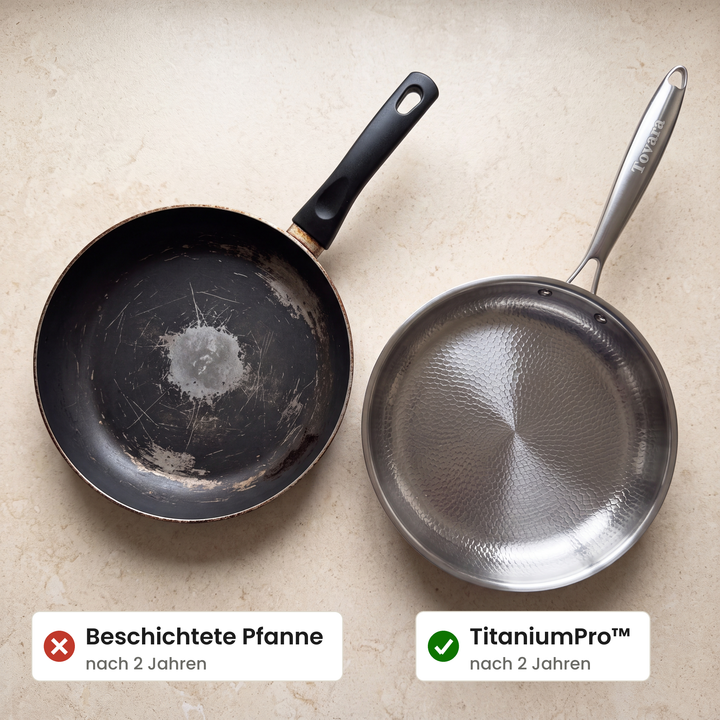 TitaniumPro™ Pfanne